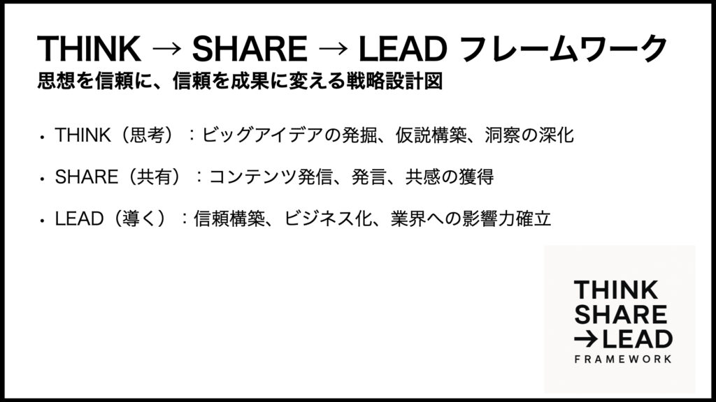 ソートリーダーシップのフレームワークの一例